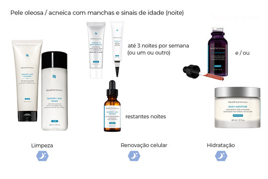 Beautyst_Rotina_pele_oleosa_acneica_manchas_envelhecimento_Skinceuticals_4