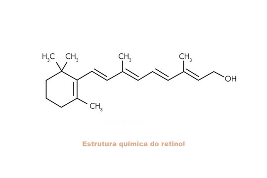 Molécula Retinol